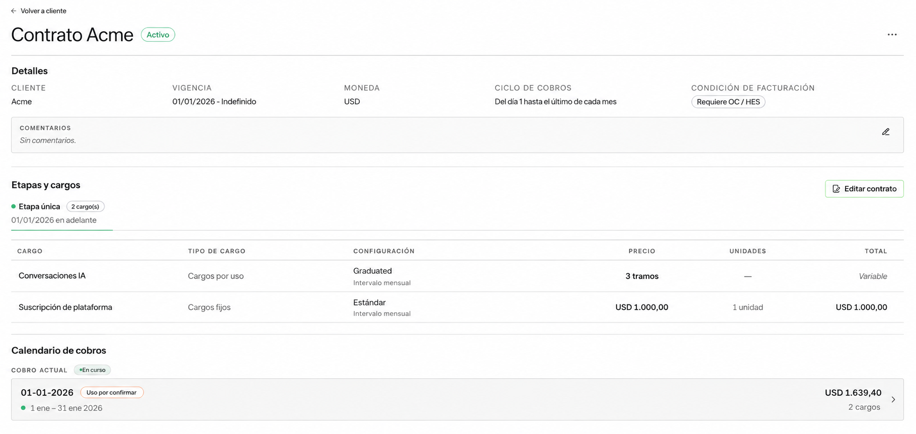 Contrato de Acme con vigencia, moneda, ciclo de cobros, condición de facturación y los cargos configurados.