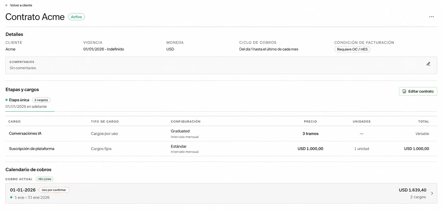 Contrato de Acme con vigencia, moneda, ciclo de cobros, condición de facturación y los cargos configurados.